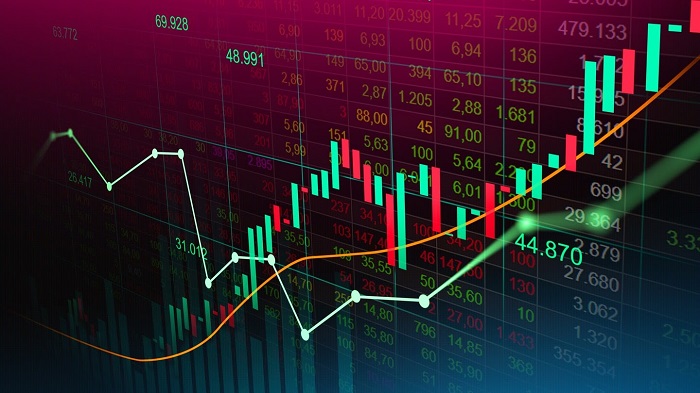 Forex Charts